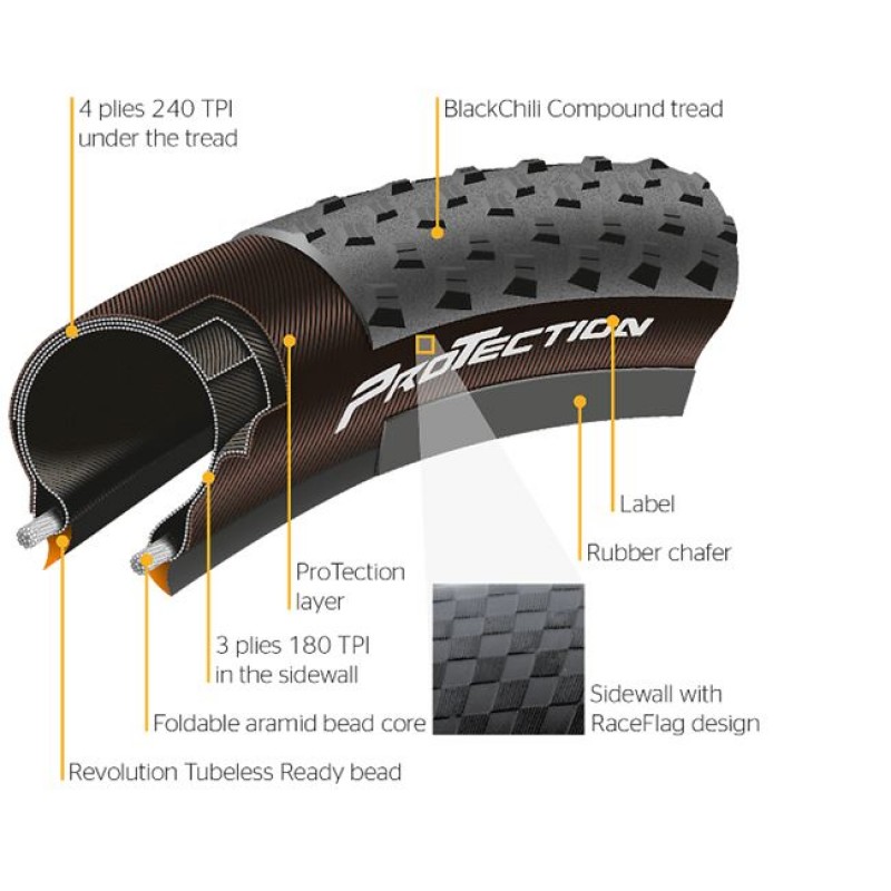 Ελαστικό Continental Cross King Protection 26x2.2