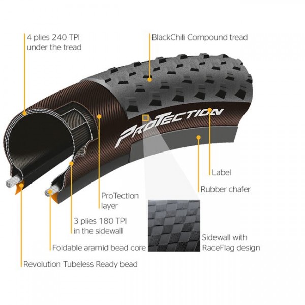 Ελαστικό Continental Race King Protection 27.5x2.2